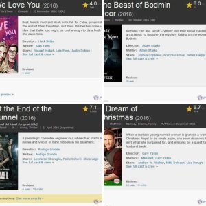 Movie pics with details
