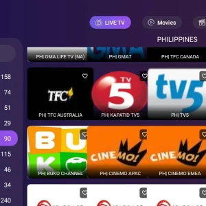 Macportal with Ph channel