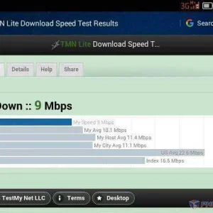 Globe Speedtest