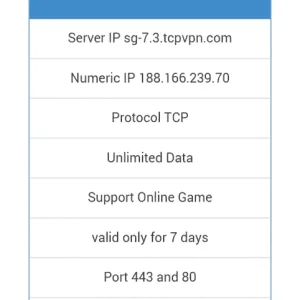 Tut2