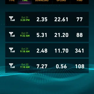 Screenshot_2017-10-21-15-25-20-841_org.zwanoo.android.speedtest