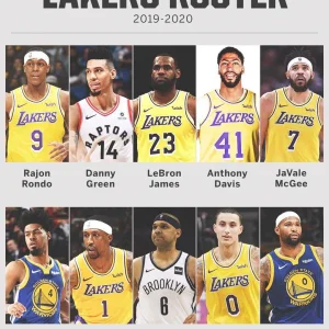 Lakers