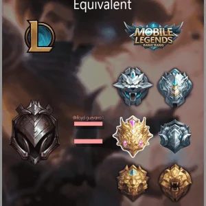 rank comparisons