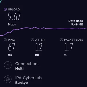 Mamiss ko ganitong Speed!