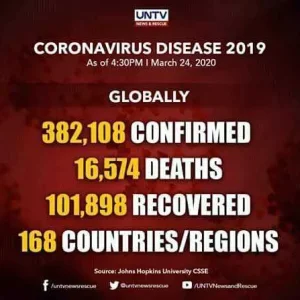 CORONA VIRUS - NEW UPDATE