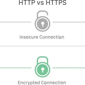 http-vs-https.jpg