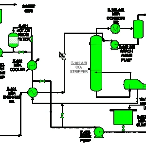 CO-2-acid-gas-removal-process-flow.png