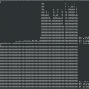 Dropmb Server / Download & Upload Real time stats