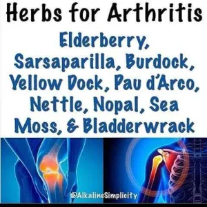 Health