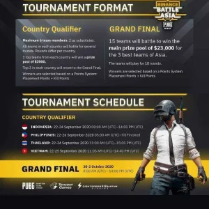 binance event