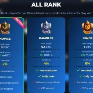 Rank2UPbenefits.JPG